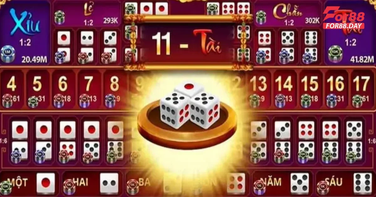 Sicbo For88: Hướng Dẫn Cách Chơi Và Bí Quyết Hiệu Quả 3 Hướng dẫn chơi Sicbo For88 cho người mới